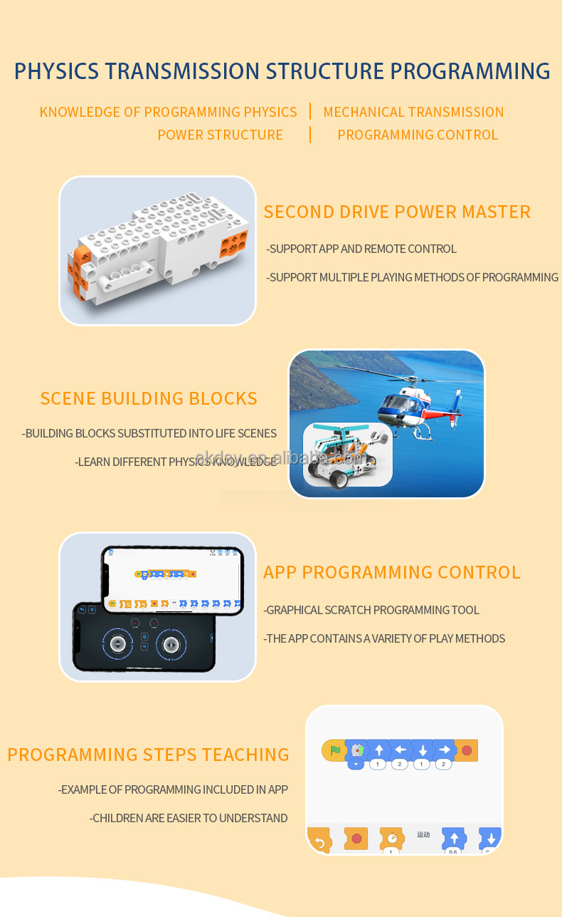 STEM Robotics Building Blocks APP Programming Remote Control Robot Kit Educational Coding Toy OEM ODM Custom Logo Packaging