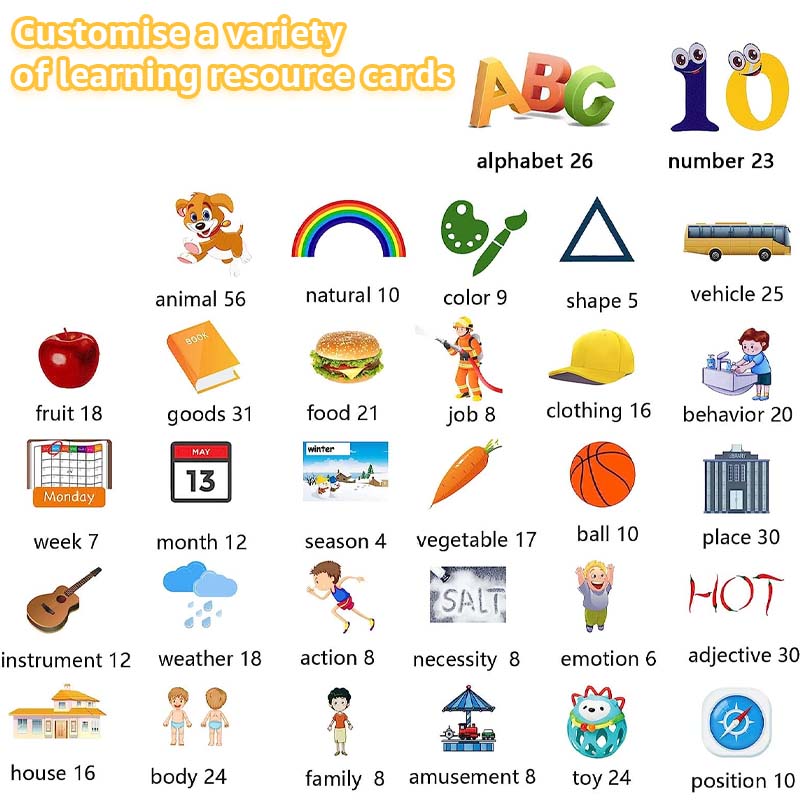 Multi-Language Children's Educational Toy Ndt Talking English Flash Card Machine With Music Function Custom Service For Kids