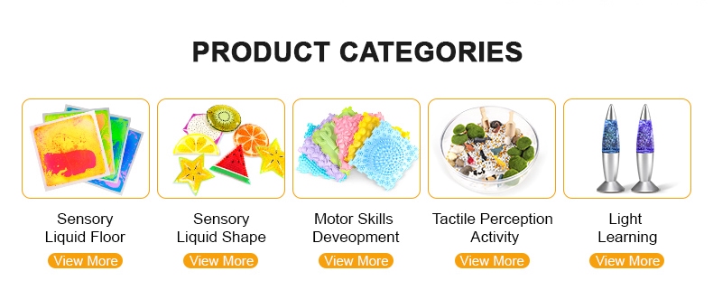 Product Categories Overview