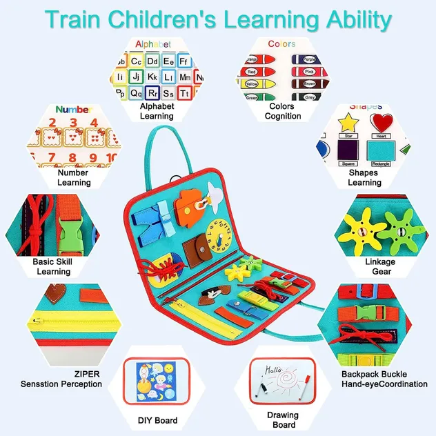 Develop Basic Life Skill