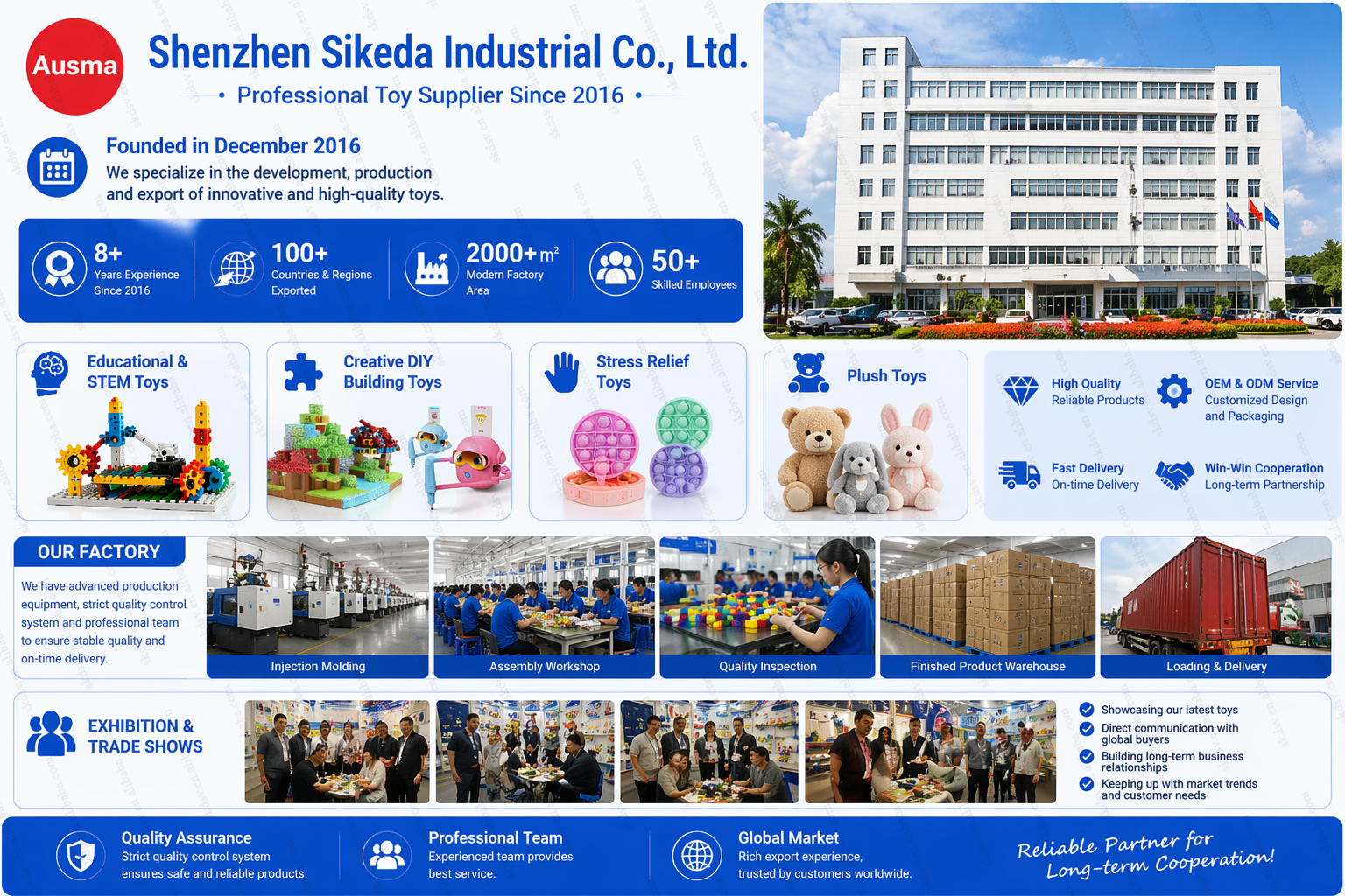 STEM Robotics Building Blocks Series Model Showcase