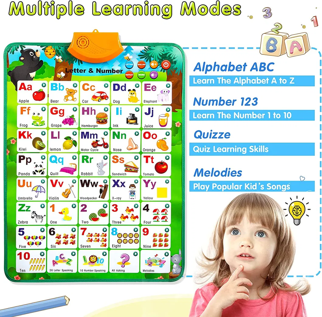 Education Toy Learning Poster Christmas Birthday Gifts Interactive Alphabet Wall Chart Toy