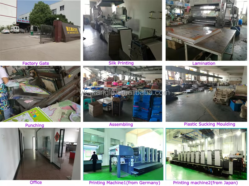 Factory Production