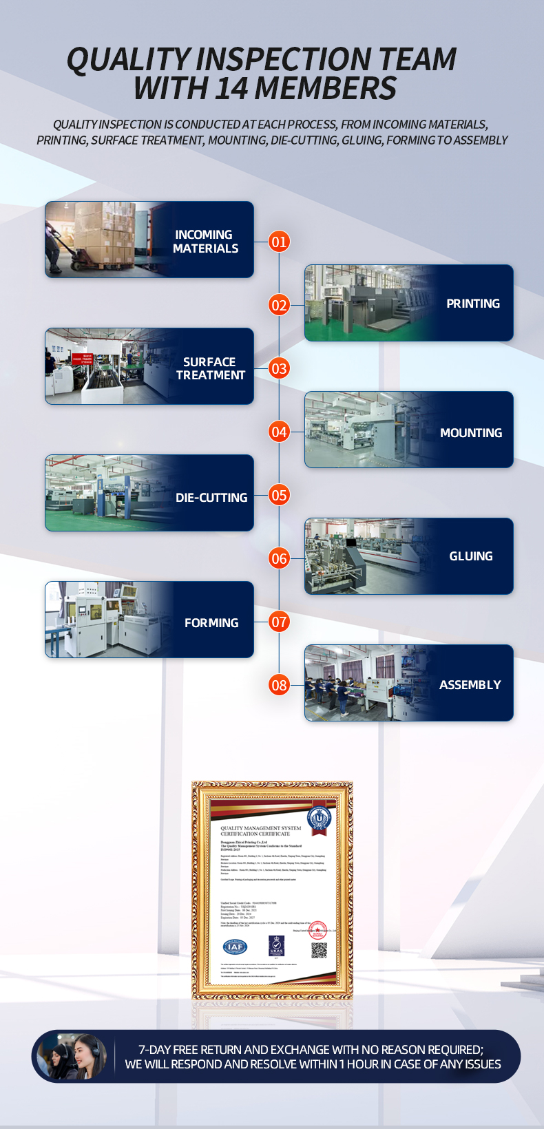 Product Display 10