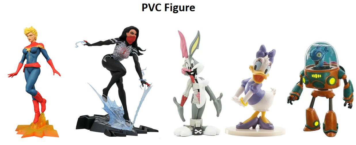 Related Toy Figure 3
