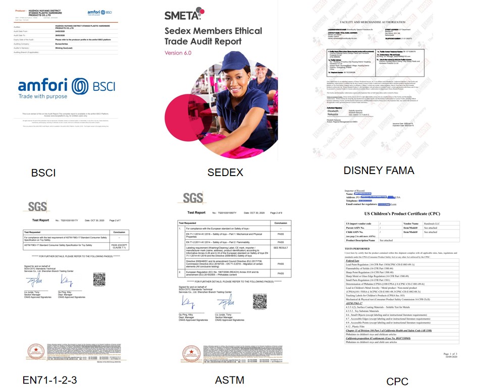 Compliance Certificates Display