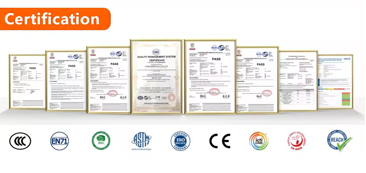 Sales Network