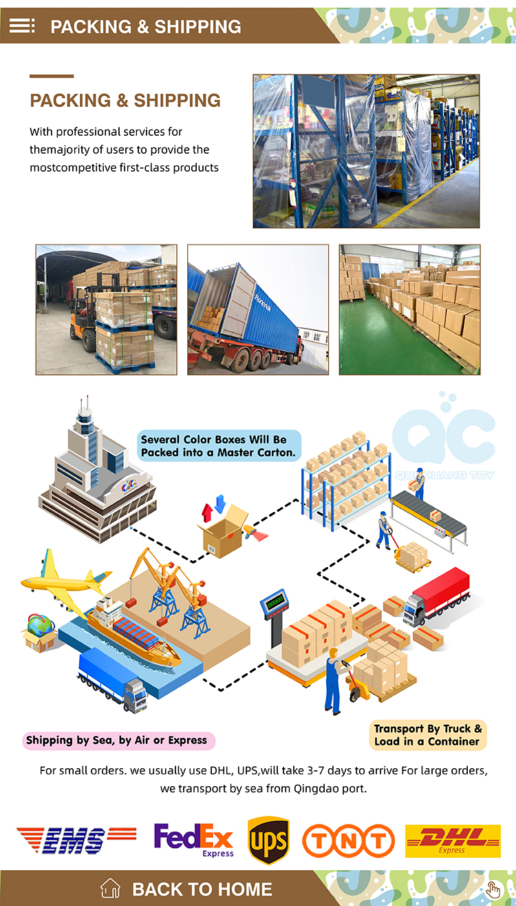 Product Packaging Image