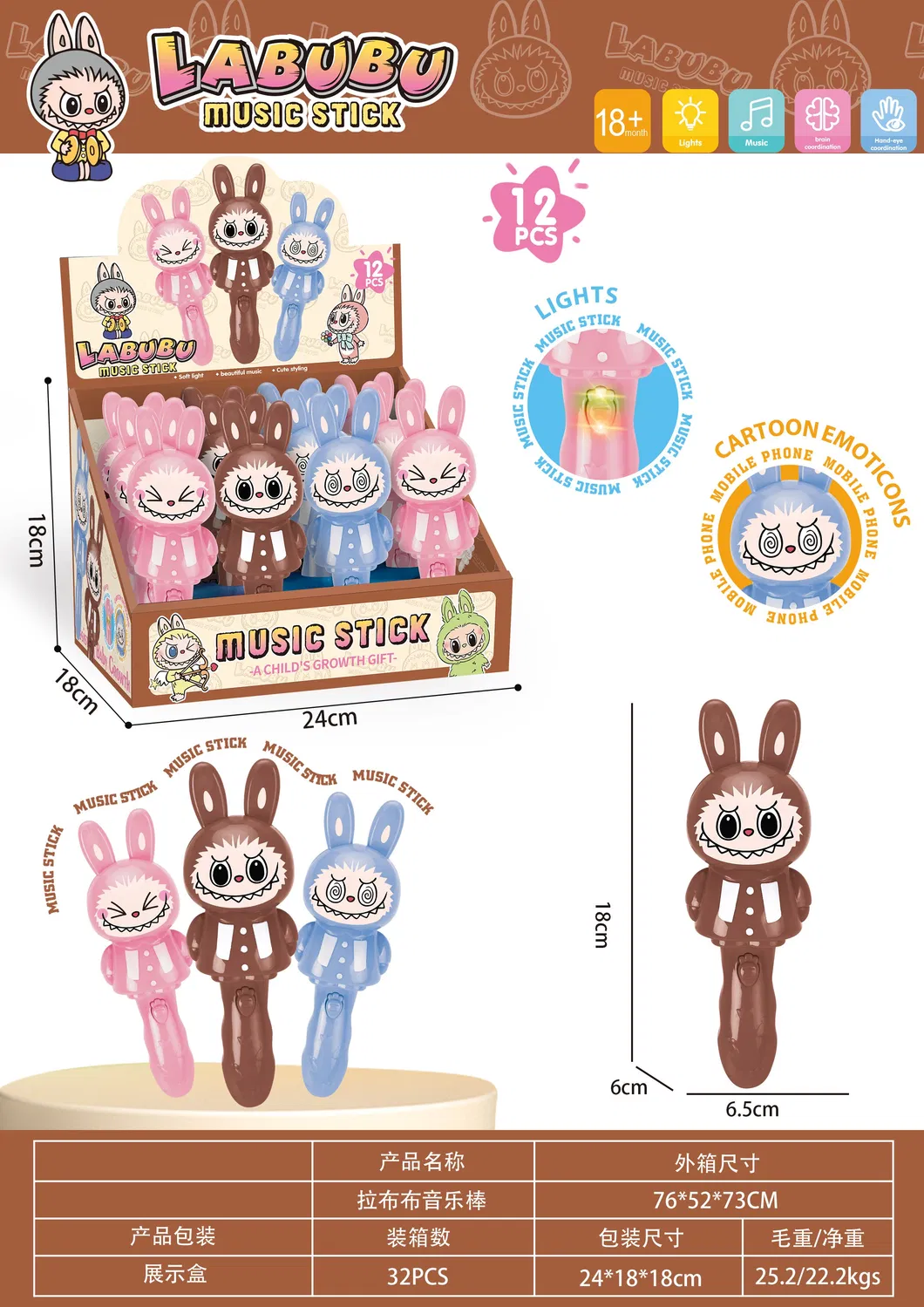 Product Display Specifications
