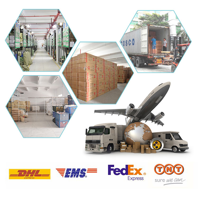 Packaging and Shipping methods
