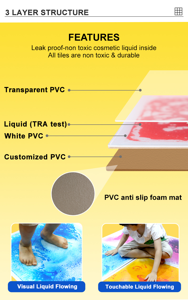 Sensory Liquid Floor Tile Details 2