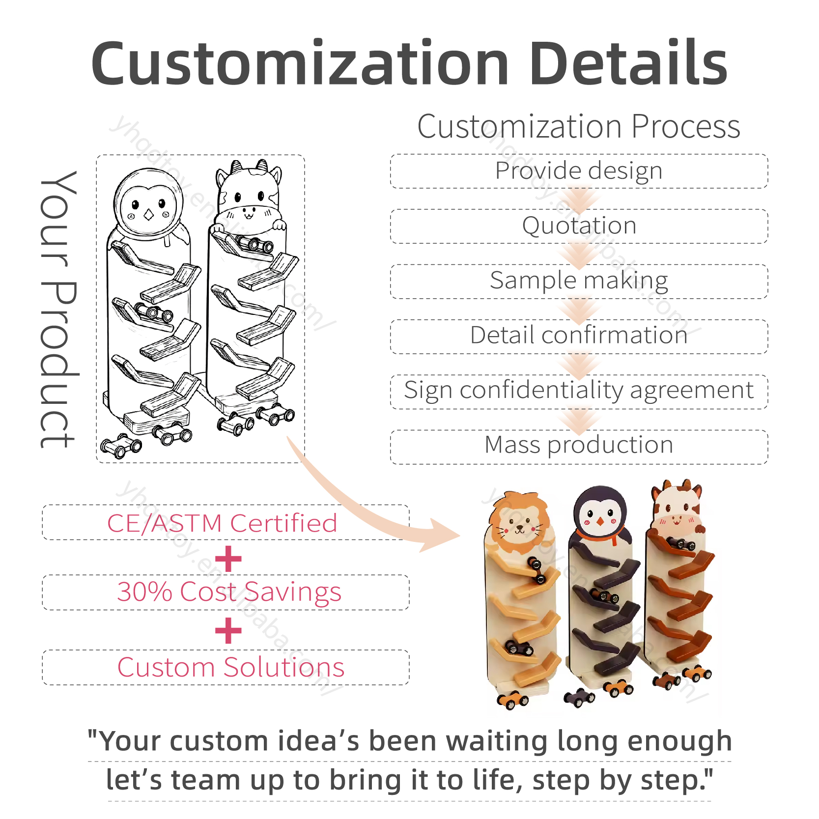 Freely Combinable Toys Sets Montessori Figure Stacking Puzzle Musical Instrument Games Educational Sets Toys for Kids Boys Girls