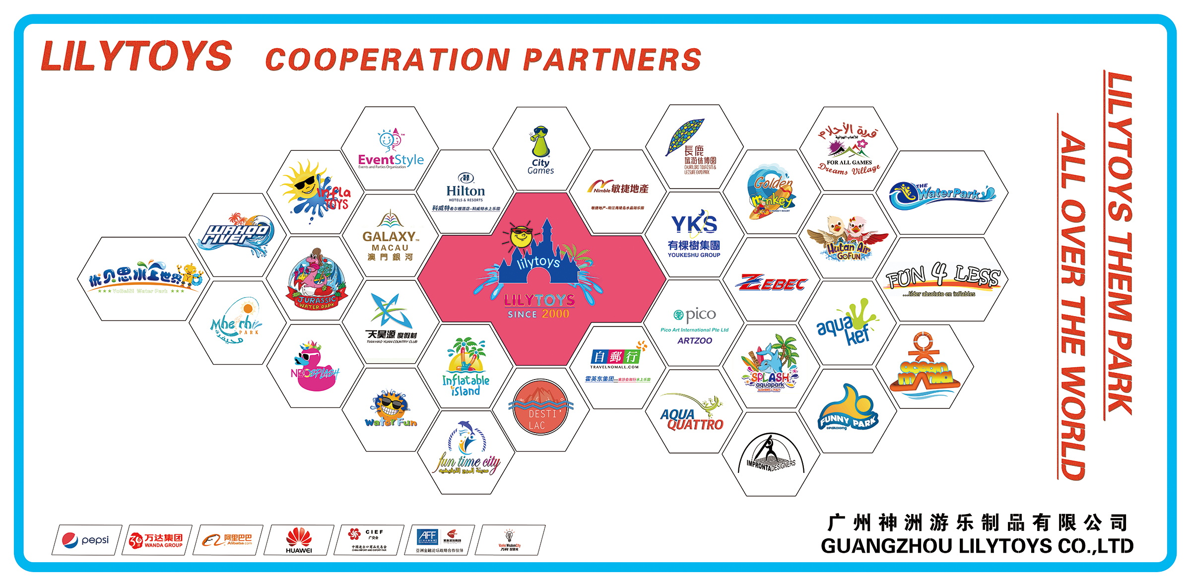 Factory Operation Area