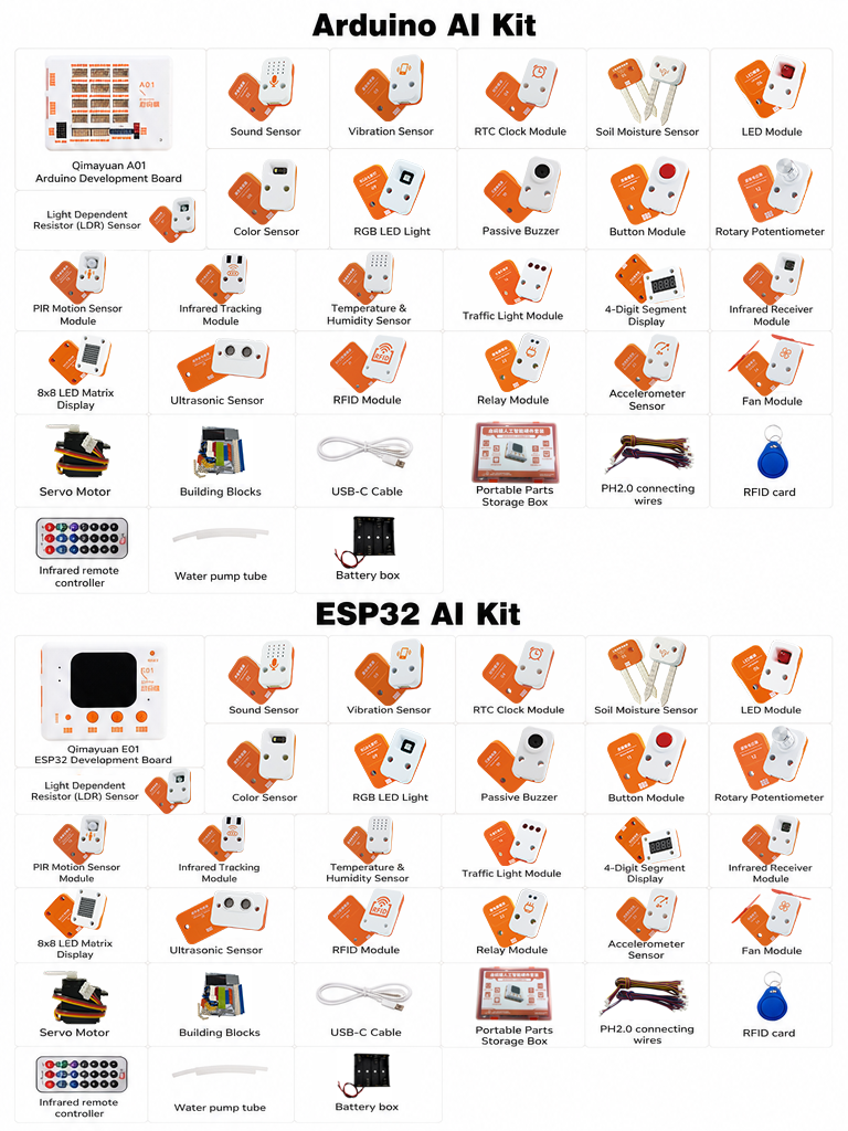 Product Details 2
