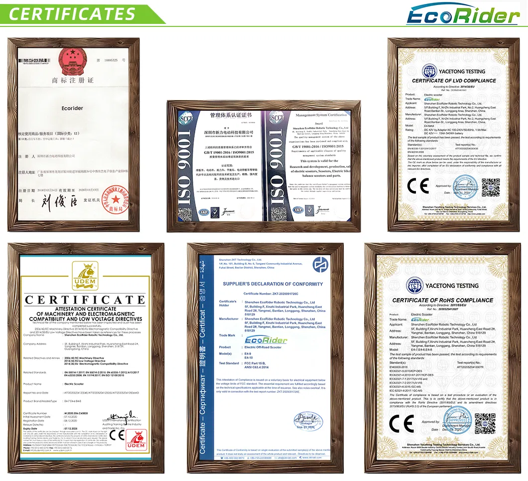 Certificates