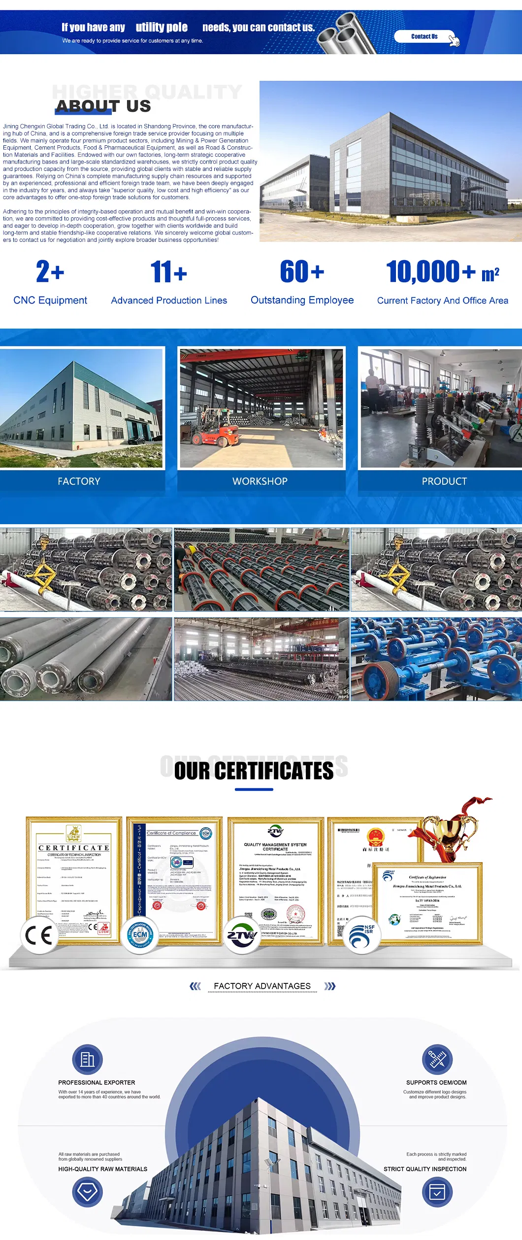 Company Profile Details