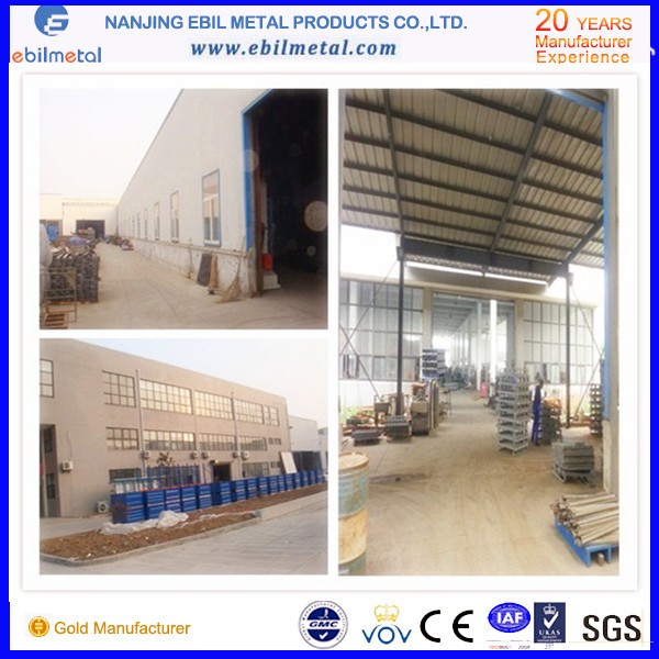 Factory Overview