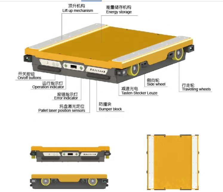 EBILTECH EBIL-CSHJ Heavy-Duty Steel Robot Pallet Shuttle 500-2000kg Capacity Automated Retrieval Anti-Freeze Ice Cold Freezer