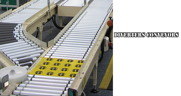 Conveyor System
