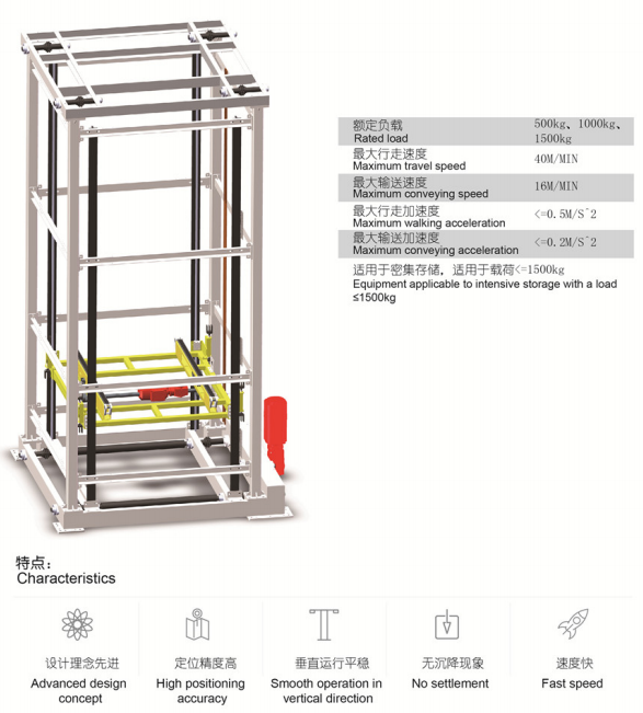Product Engineering