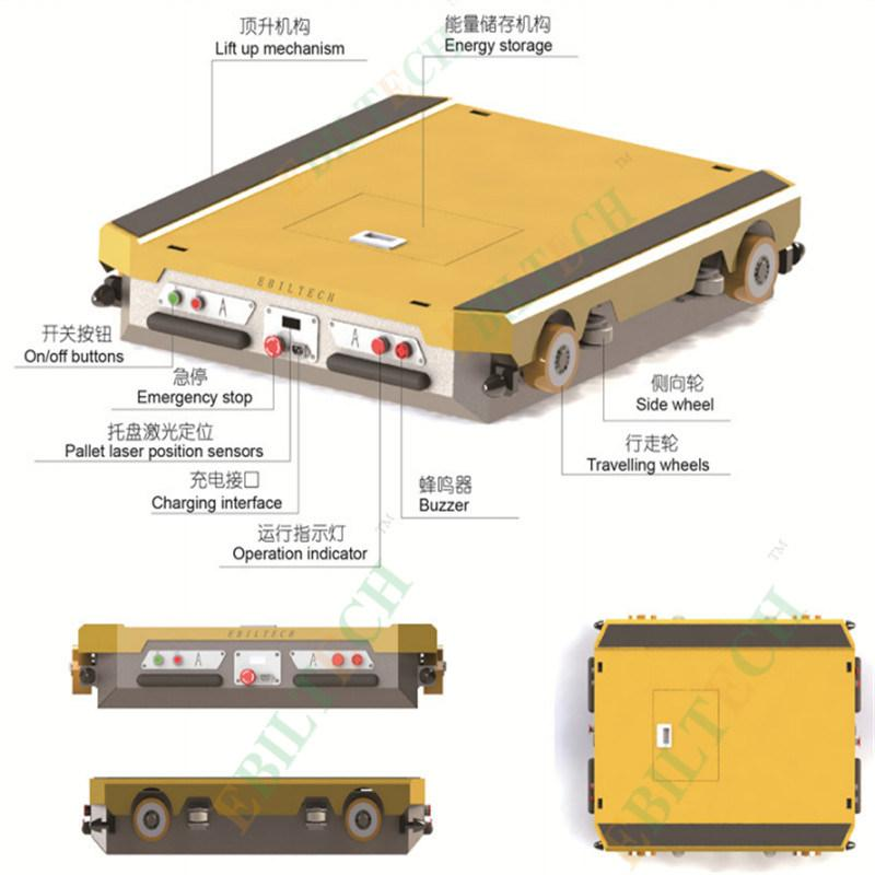 Factory Direct Radio Shuttle Car EBILMETAL Pallet Runner Sale for Intelligent Warehouse