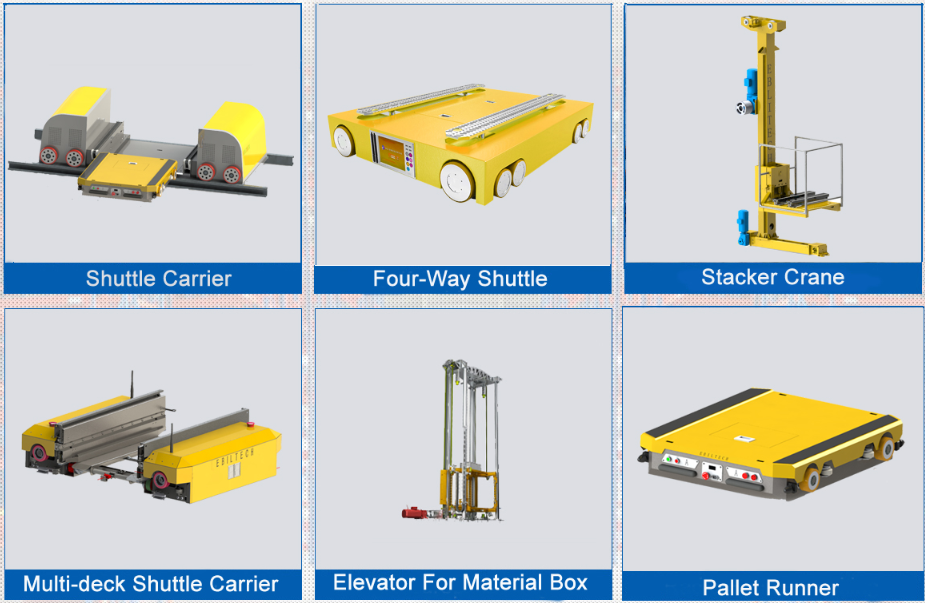 Automation Equipment