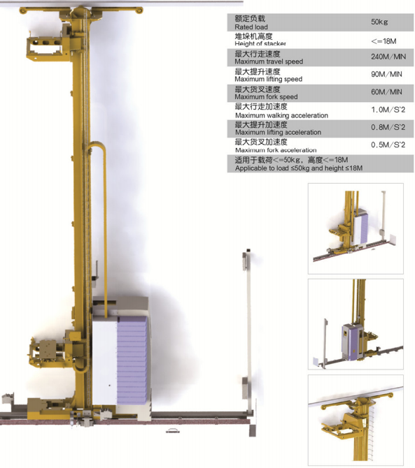 MINILOAD Stacker Crane