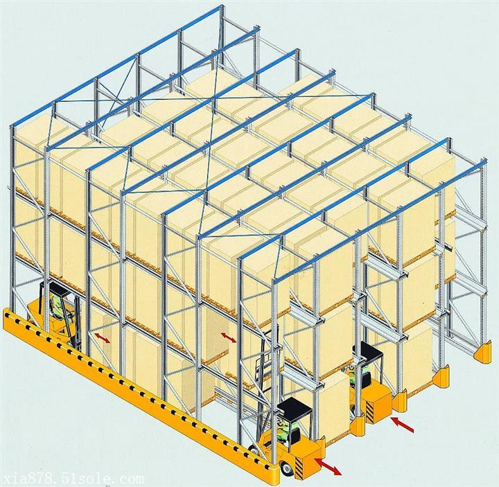 Steel Drive-Through Pallet Rack Corrosion Protection Forklift Access High Capacity Warehouse Storage System CE Certified Powder