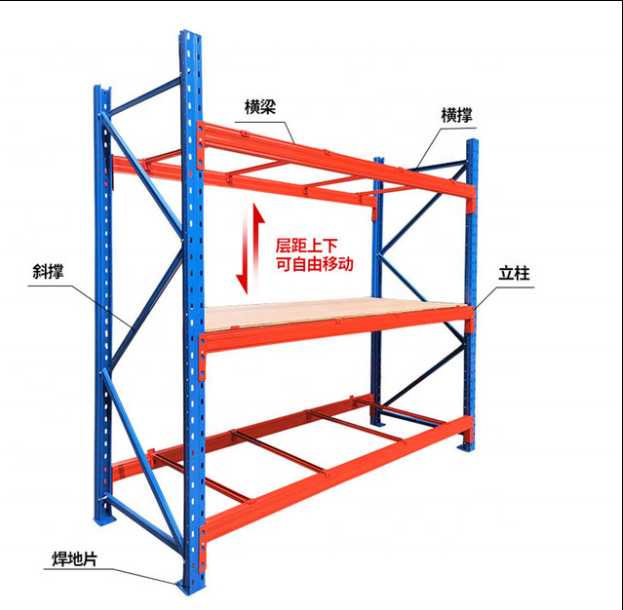 Paint Coated Warehouse Shelves Rack Heavy Duty Industrial Racking Warehouse Storage Estantera Rack Shelf