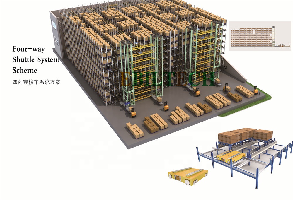 EBILTECH Four Way Shuttle Carriler for  Automatic Intelligent Warehouse Racking Systems