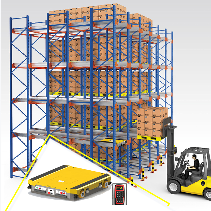 Seismic Semi Automatic Warehouse Pallet Shuttle Racking/remote Car Rack System