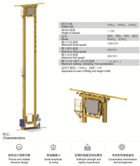Double Column Stacker Crane