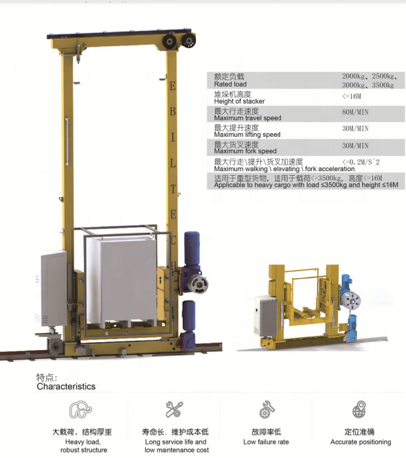 Factory Direct Sale Heavy Duty Storage Stacker Cranes for Automatic Warehouse Racking Storage System