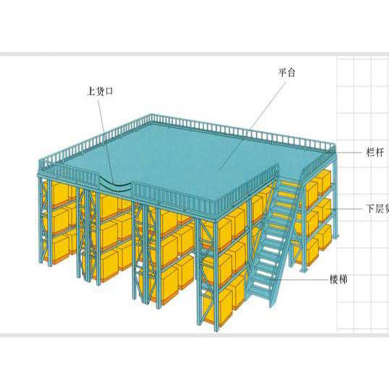 Muti-tier Mezzanine Floor Racking for Equipment Storage Steel Platform