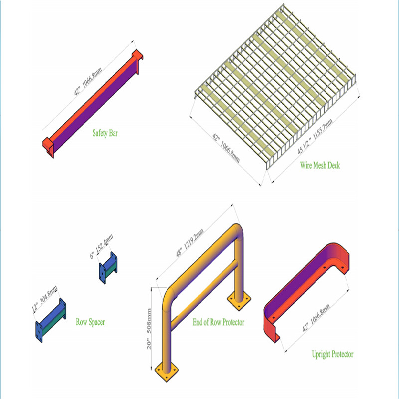 Customized Specifications