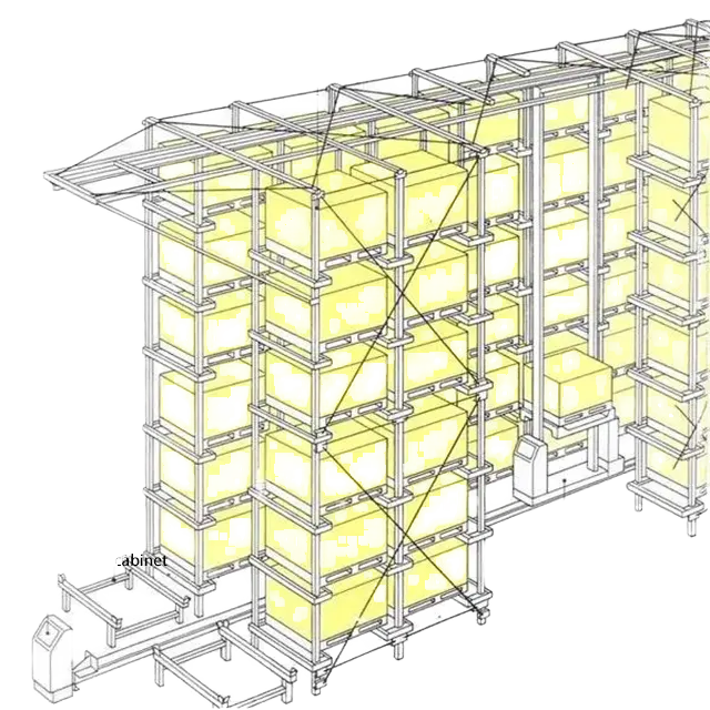Storage System