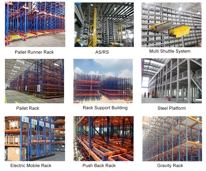Industrial Solution