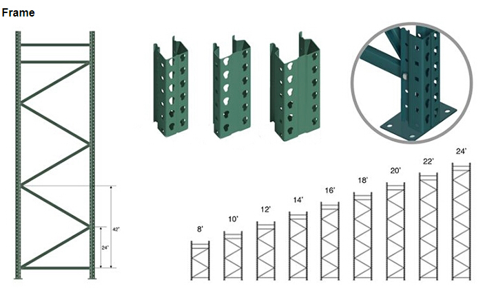 Tear Drop Racks in China America Canada Market Storage Racking