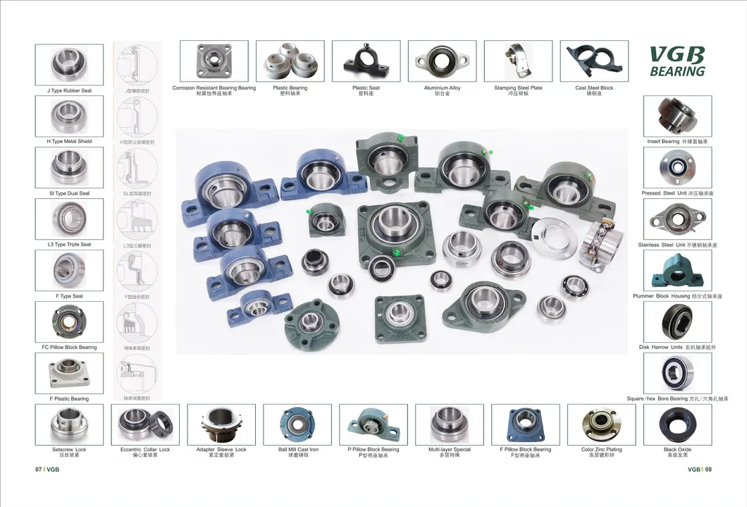 Taper Roller Bearing