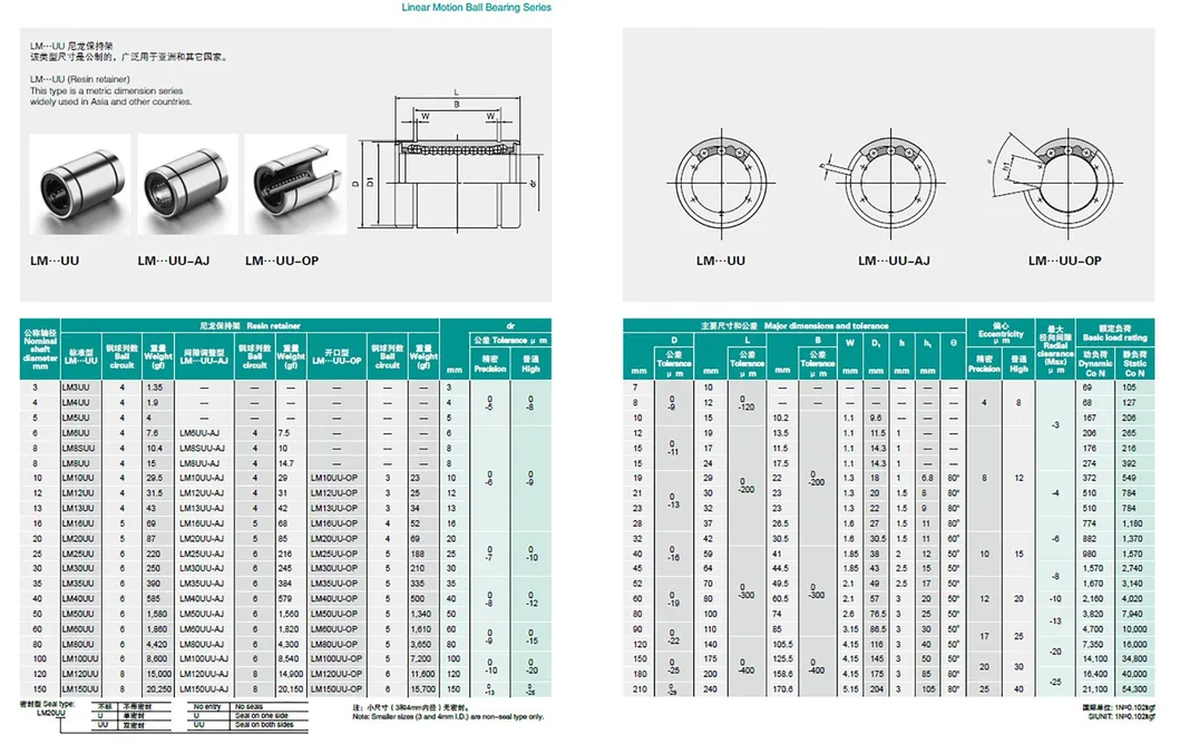 Linear Bearing