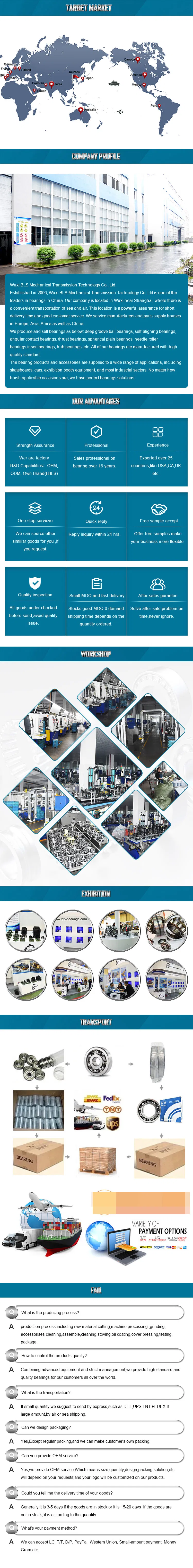 Full Product Catalog