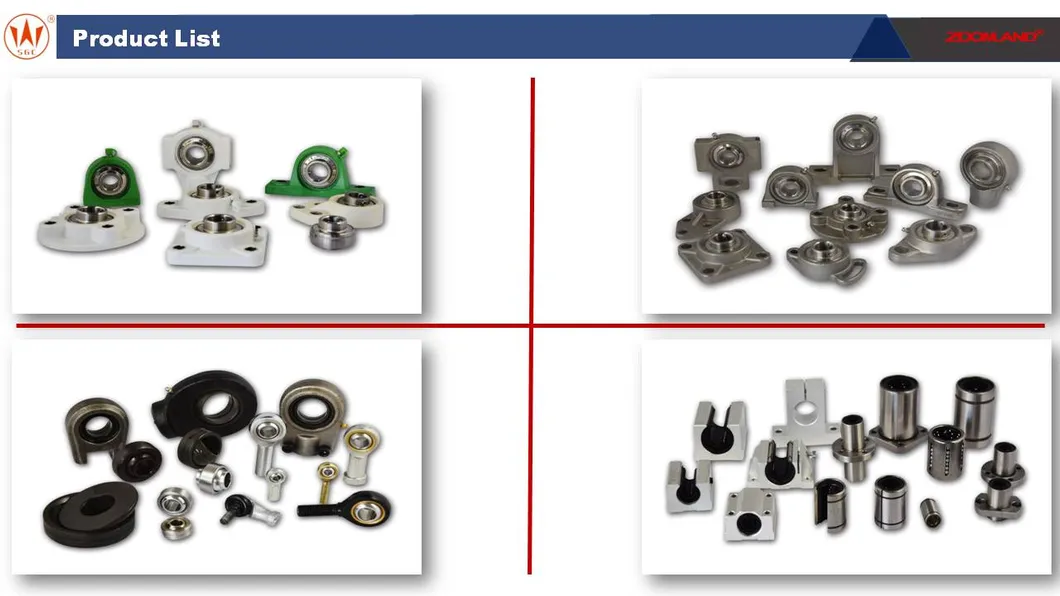 Plastic Base Take-up Units 2