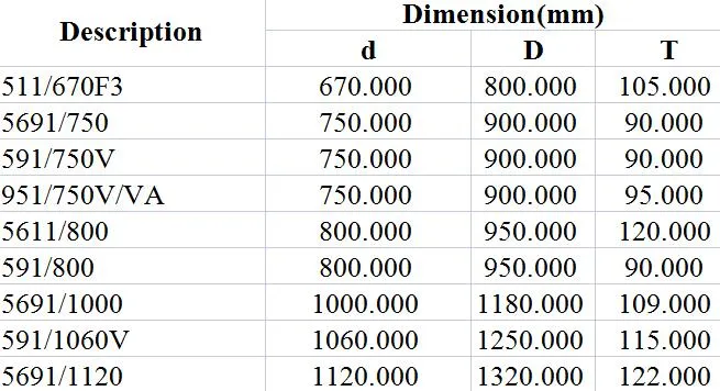 Thrust Ball Bearing Details