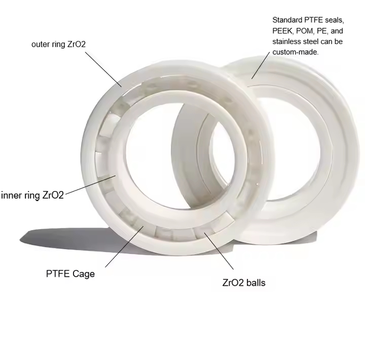 6902 Bearings 6902RS 6902-2RS 6902 Full Ball Bearing 6902 Ceramic Bearing 6902zz 6902-2z 15*28*7mm Deep Groove Ball Bearings