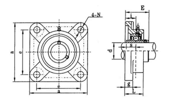 Square Flange Bearing Unit