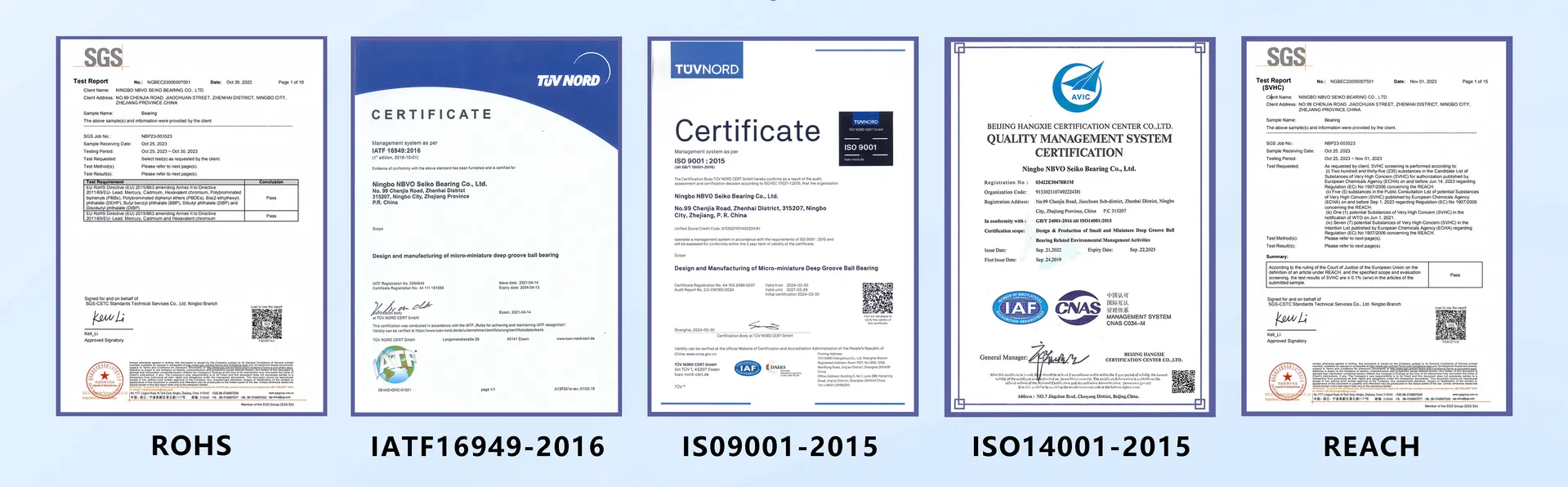 Certificates