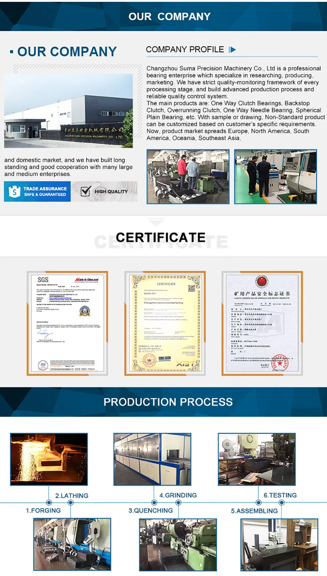 Full Technical Specifications