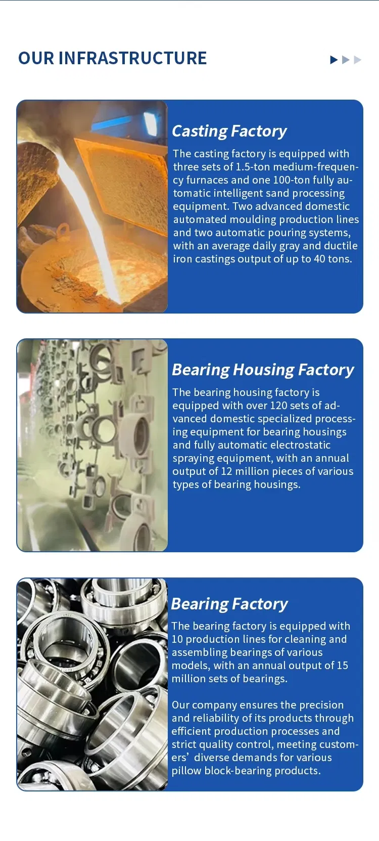 Manufacturing Advantages 1