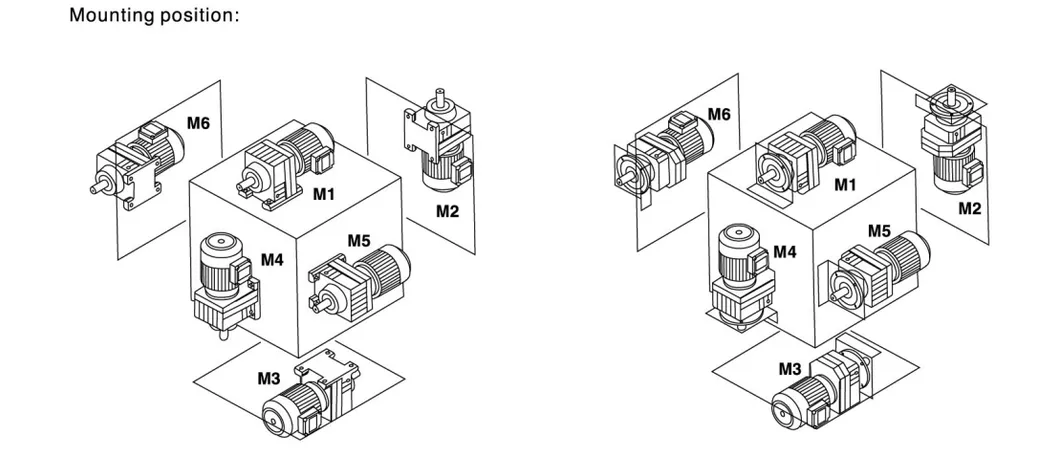 Foot Mounted Gearbox