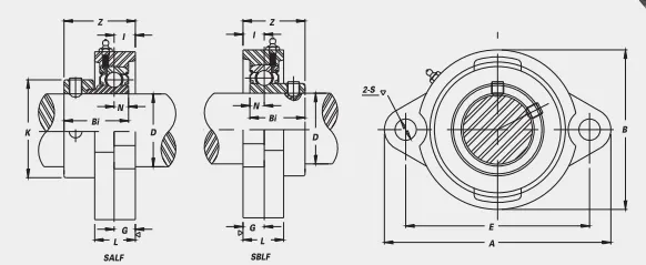 Product Parameter Diagram 1